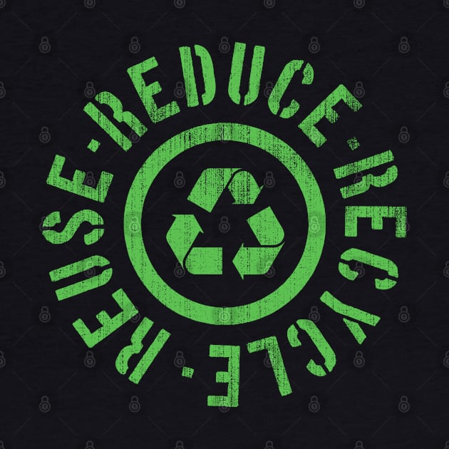 Earth Day Reuse Reduce Recycle by Designkix